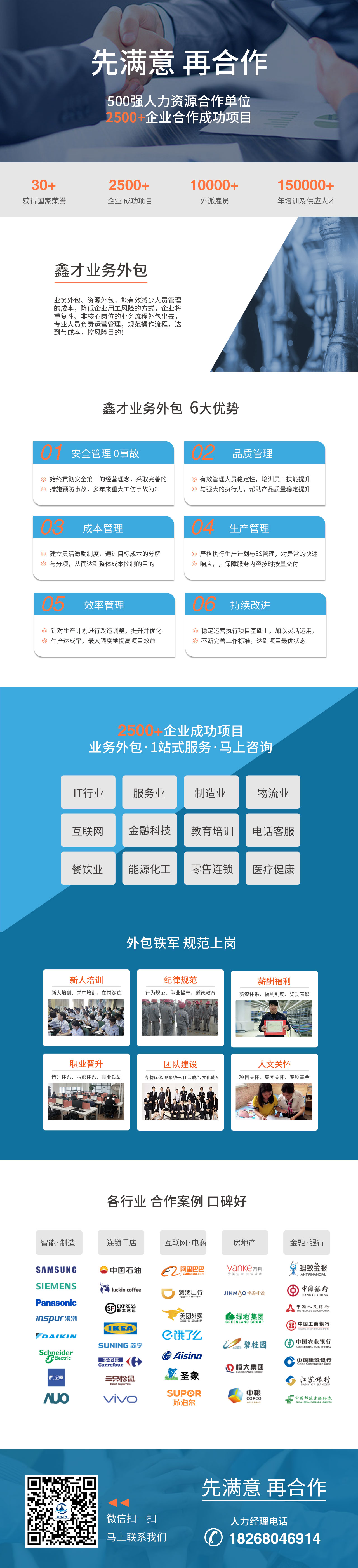 改电话PC长图业务外包.jpg