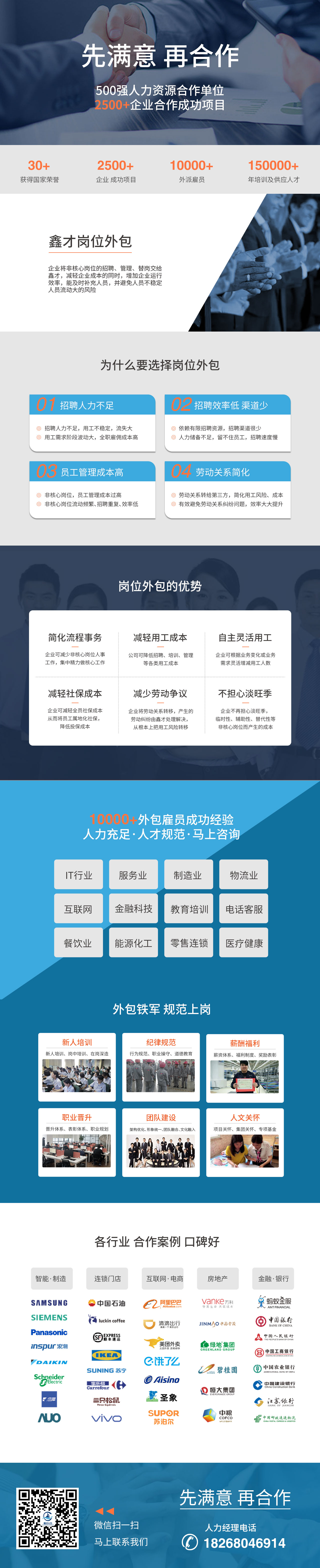 改电话PC长图岗位外包.jpg